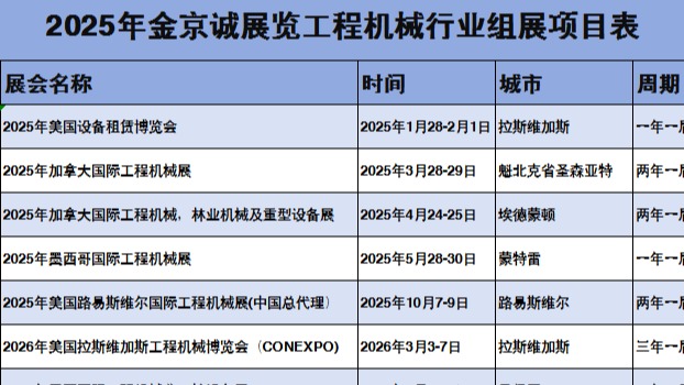 2025年工程机械行业全球展会计划